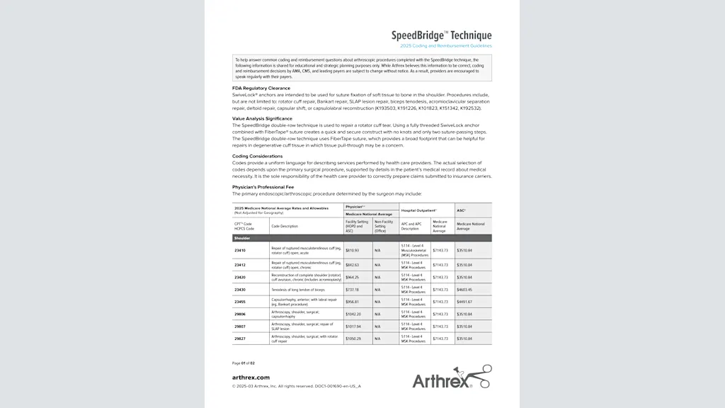 SpeedBridge™ Technique 2025 Coding and Reimbursement Guidelines