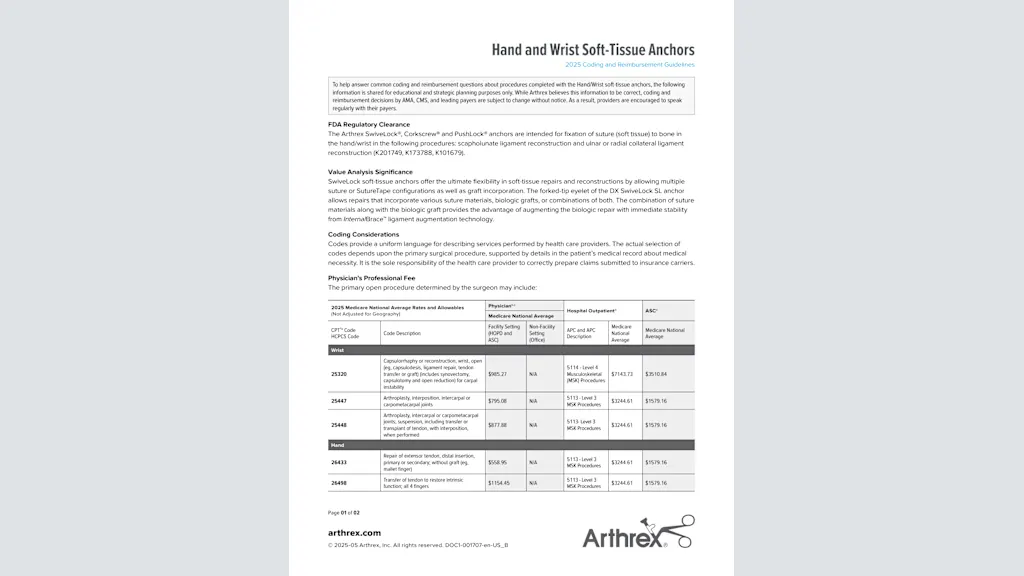 Hand/Wrist Soft-Tissue Anchors 2025 Coding and Reimbursement Guidelines