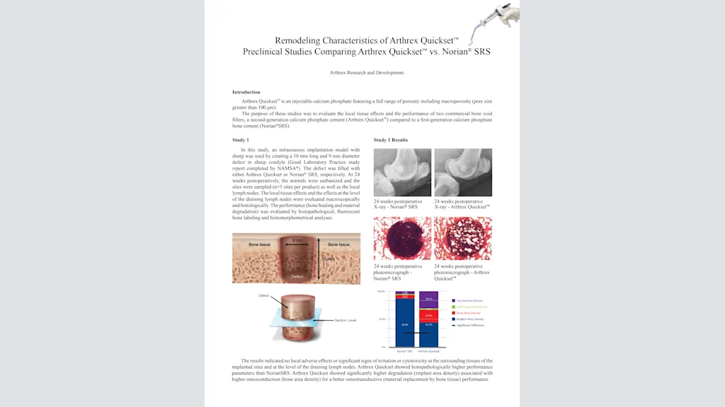 Remodeling Characteristics of Arthrex Quickset™ Preclinical Studies Comparing Arthrex Quickset™ vs. Norian® SRS