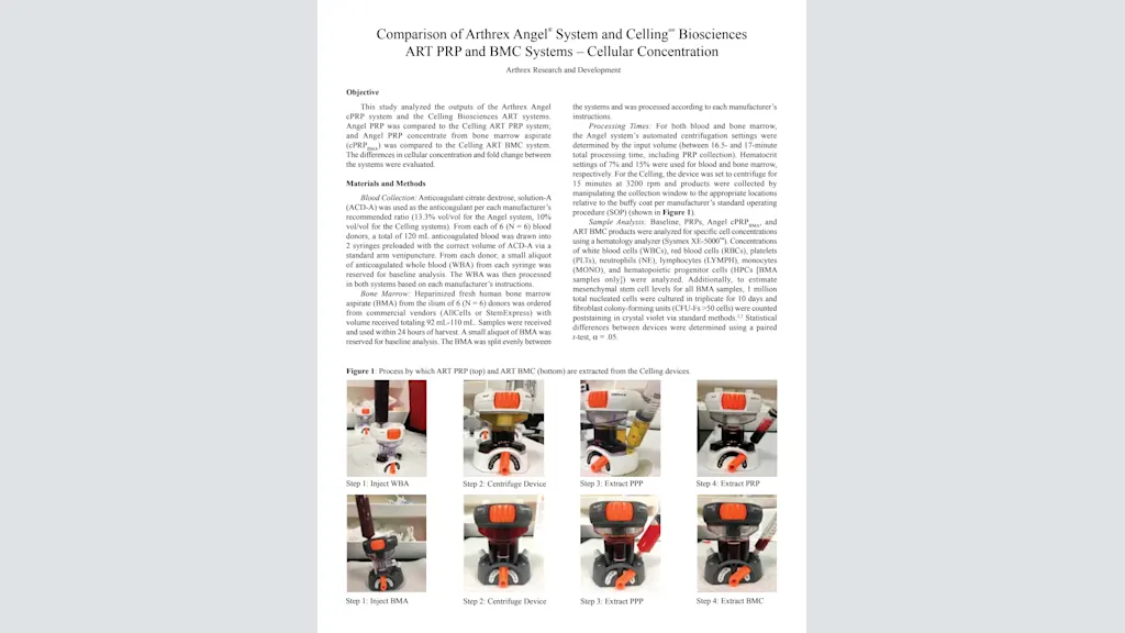 Comparison of Arthrex Angel® System and CellingSM Biosciences ART PRP and BMC Systems - Cellular Concentration