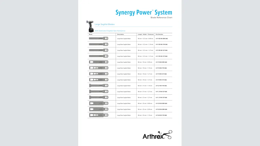 Synergy Power™ System: Blade Reference Chart