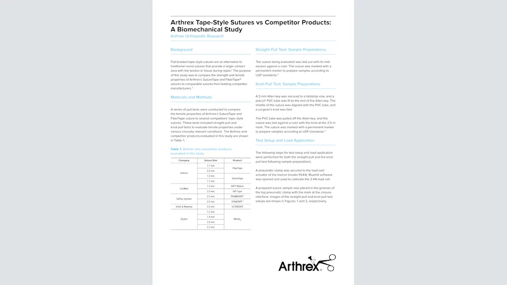 Arthrex Tape-Style Sutures vs Competitor Products: A Biomechanical Study