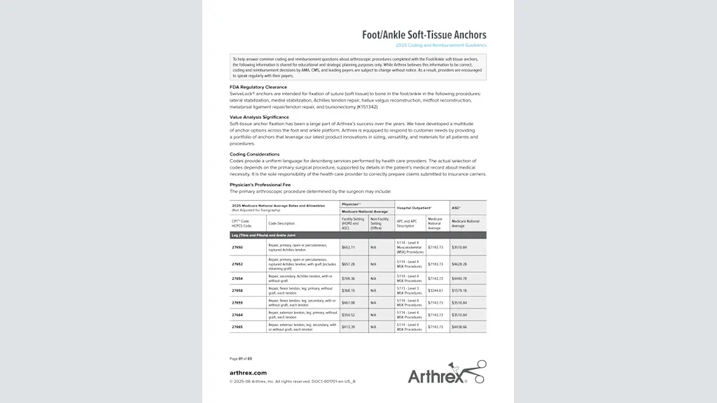 Foot/Ankle Soft-Tissue Anchors - 2025 Coding and Reimbursement Guidelines