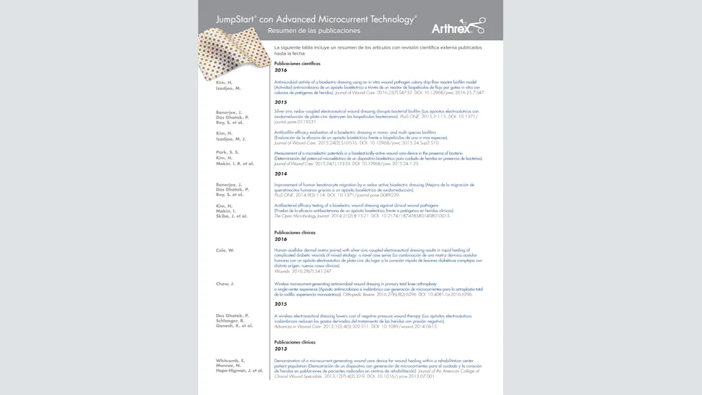 JumpStart® con Advanced Microcurrent Technology®