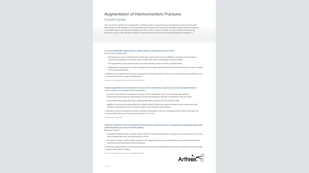 Augmentation of Intertrochanteric Fractures Scientific Update
