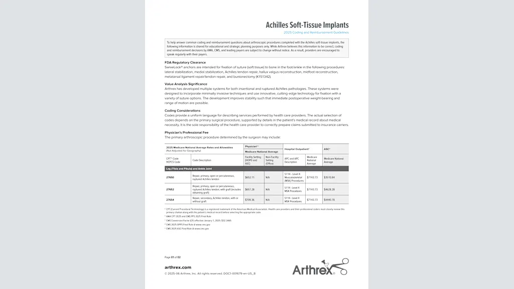 Achilles Soft-Tissue Implants - 2025 Coding and Reimbursement Guidelines