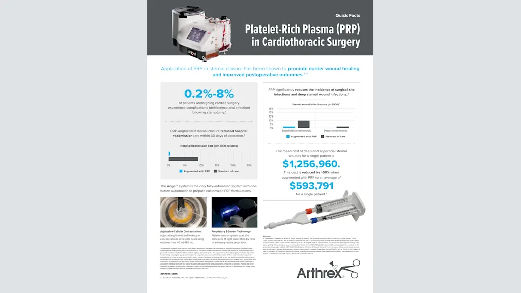 Platelet-Rich Plasma (PRP) in Cardiothoracic Surgery