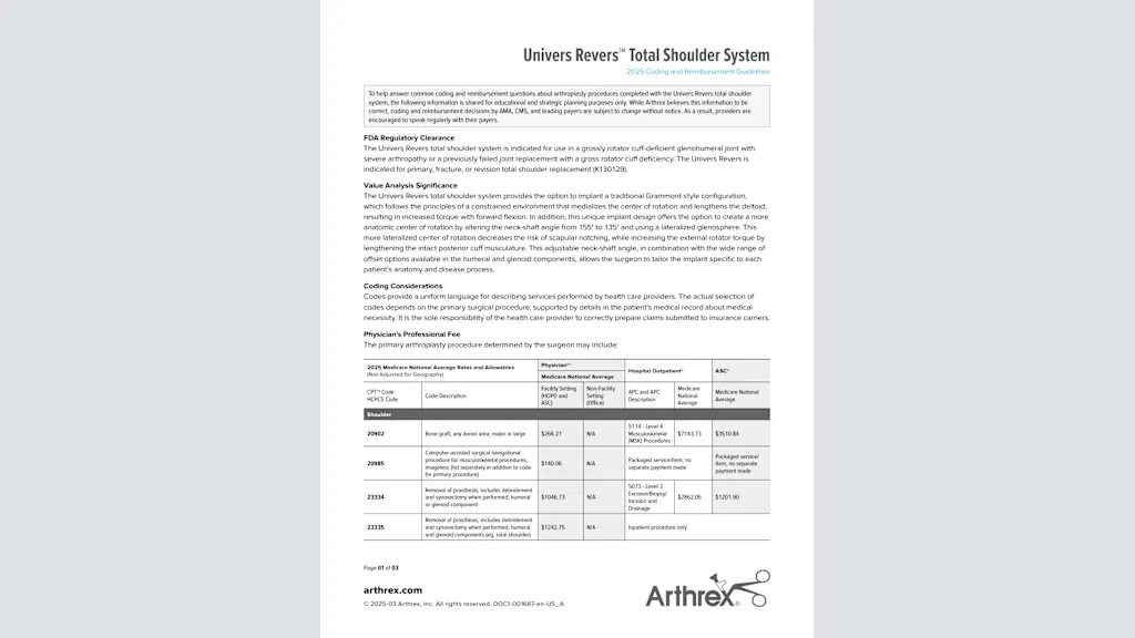 Univers Revers™ Total Shoulder System 2025 Coding and Reimbursement Guidelines