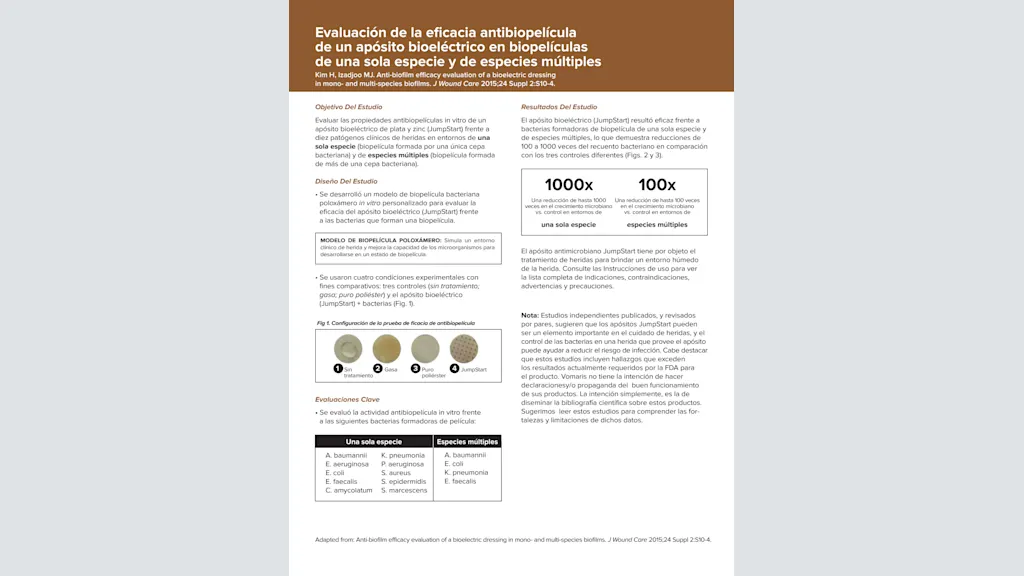 Evaluación de la eficacia antibiopelícula de un apósito bioeléctrico en biopelículas de una sola especie y de especies múltiples