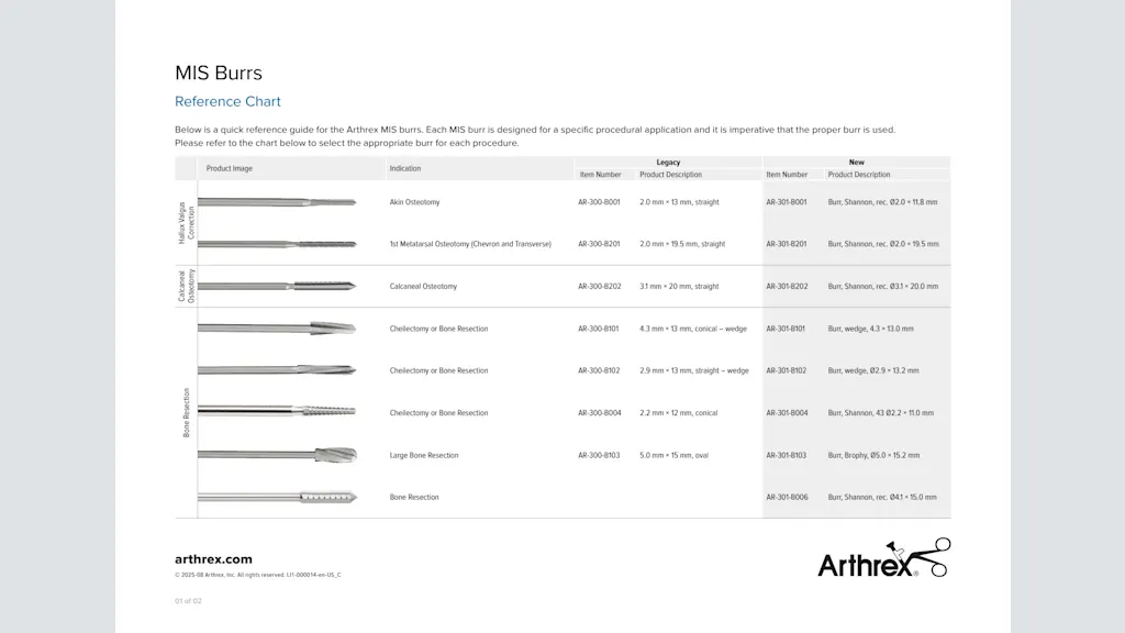Reference Chart MIS Burrs