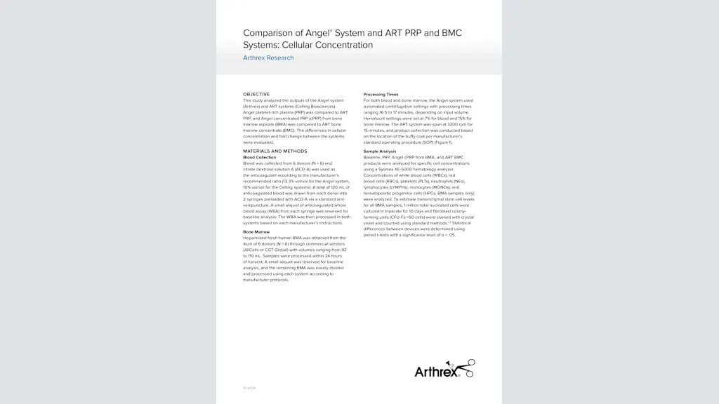 Comparison of Angel® System and ART PRP and BMC Systems: Cellular Concentration