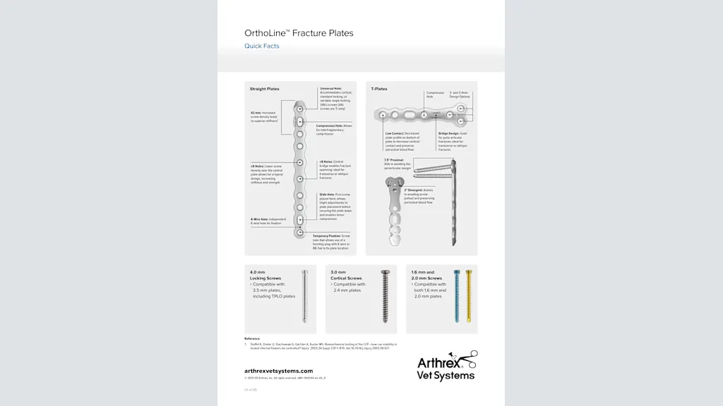 OrthoLine™ Fracture Plates