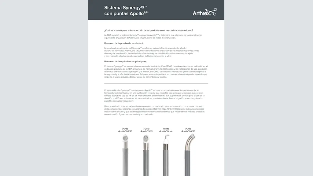 Sistema SynergyRF™ con puntas ApolloRF®