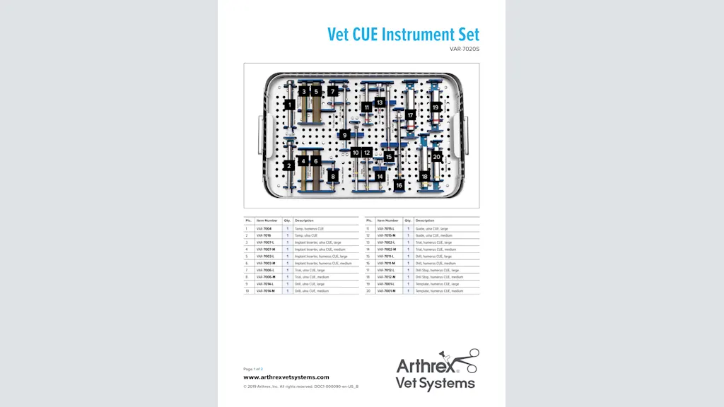 Vet CUE Instrument Set (VAR-7020S)