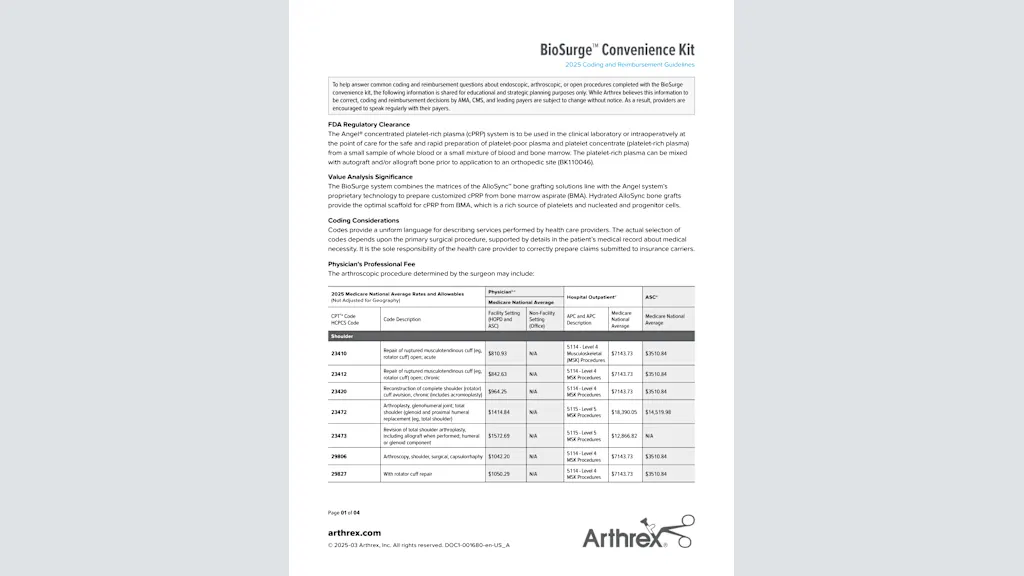 BioSurge™ Convenience Kit 2025 Coding and Reimbursement Guidelines