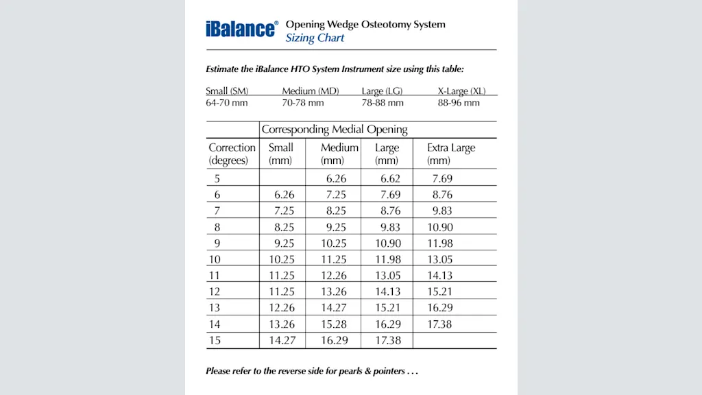 iBalance® Opening Wedge Osteotomy System Sizing Chart
