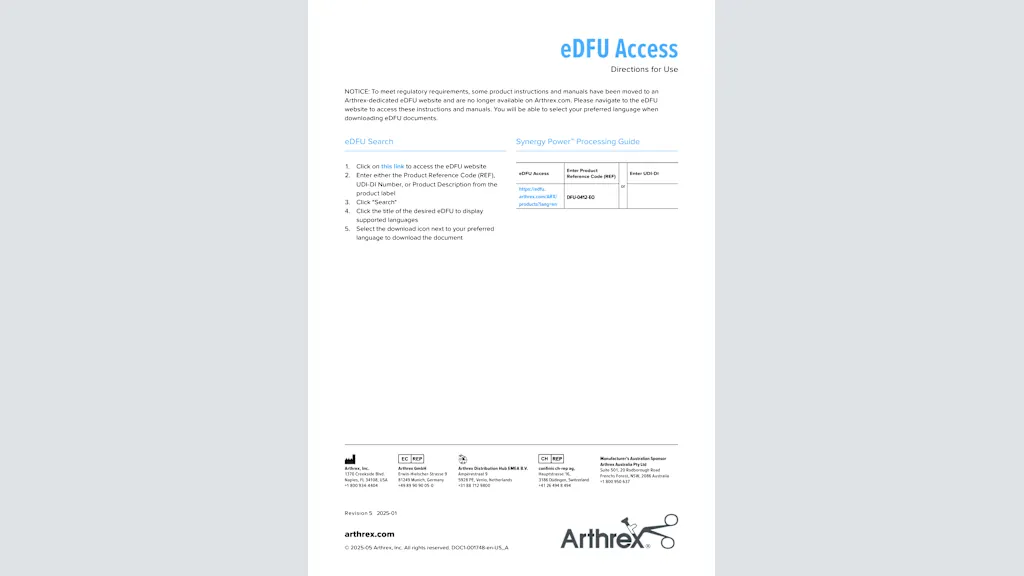 DFU-0412-EO Synergy Power Processing Guide eDFU Access