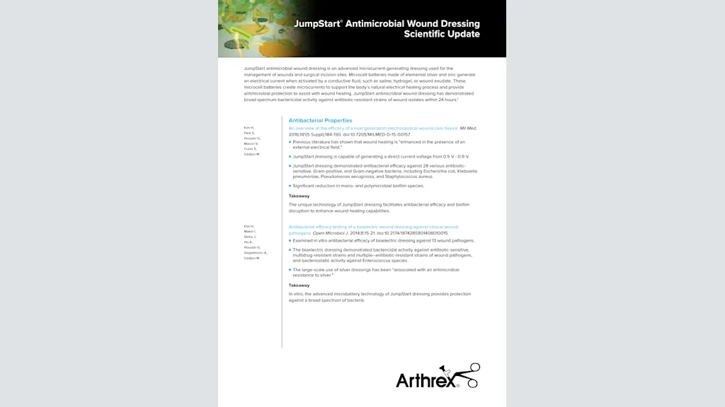 JumpStart® Antimicrobial Wound Dressing Scientific Update