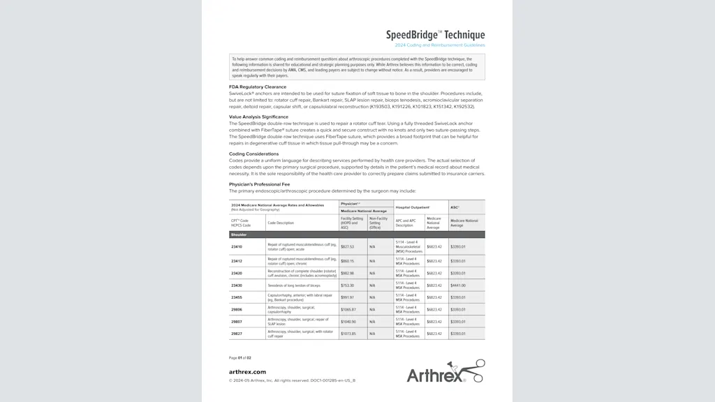 SpeedBridge™ Technique - 2024 Coding and Reimbursement Guidelines