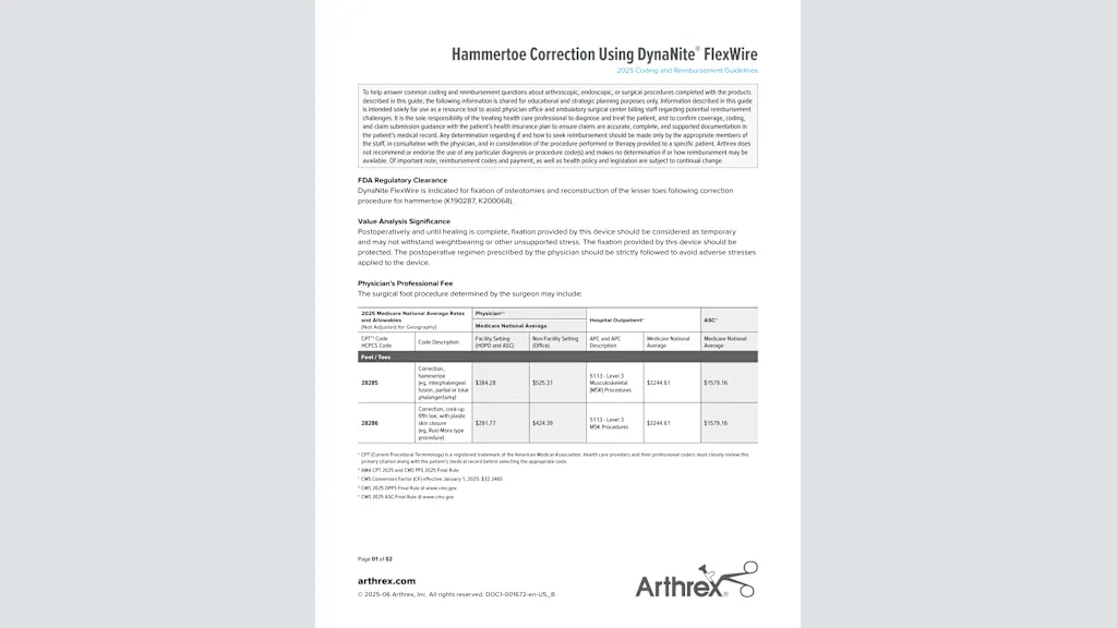 Hammertoe Correction Using DynaNite® FlexWire - 2025 Coding and Reimbursement Guidelines