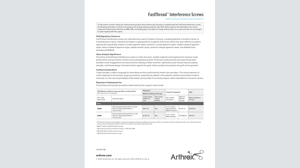 FastThread™ Interference Screws 2025 Coding and Reimbursement Guidelines