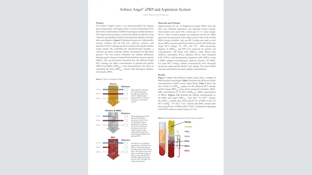 Arthrex Angel® cPRP and Aspiration System