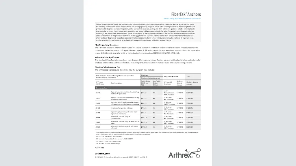 FiberTak® Anchors 2025 Coding and Reimbursement Guidelines