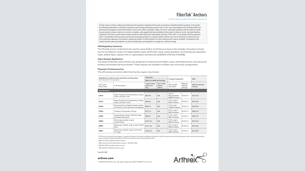 FiberTak® Anchors 2025 Coding and Reimbursement Guidelines