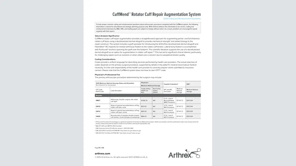 CuffMend™ Rotator Cuff Repair Augmentation System 2025 Coding and Reimbursement Guidelines