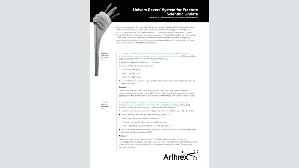 Univers Revers System for Fracture Scientific Update - A Review of Design Rationale, Techniques, and Outcomes