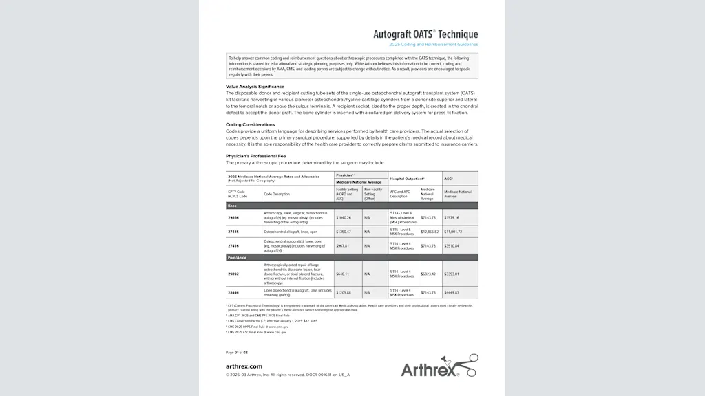 Autograft OATS® Technique 2025 Coding and Reimbursement Guidelines