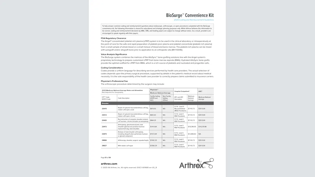 BioSurge™ Convenience Kit 2025 Coding and Reimbursement Guidelines