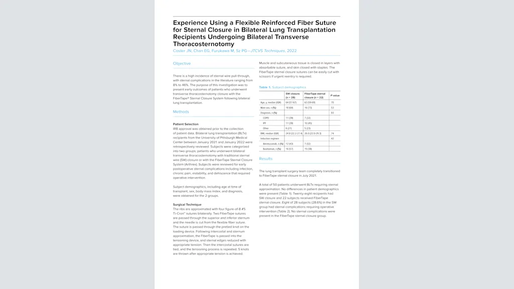 Experience Using a Flexible Reinforced Fiber Suture for Sternal Closure in Bilateral Lung Transplantation Recipients Undergoing Bilateral Transverse Thoracosternotomy