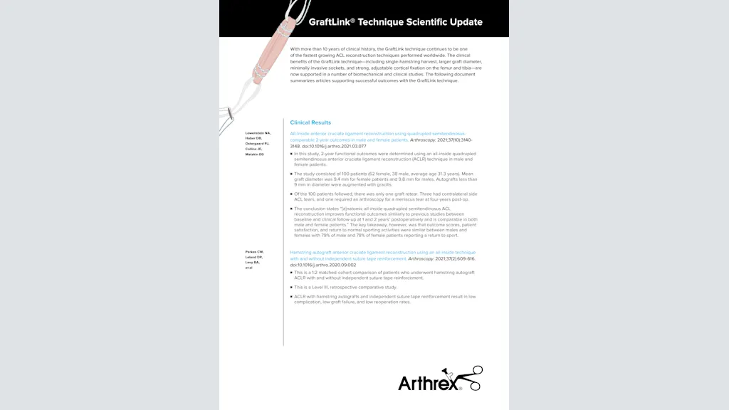 GraftLink® Technique Scientific Update