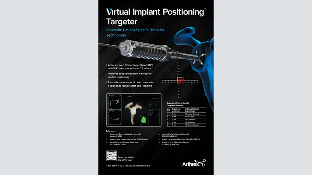 Virtual Implant Positioning™ Targeter