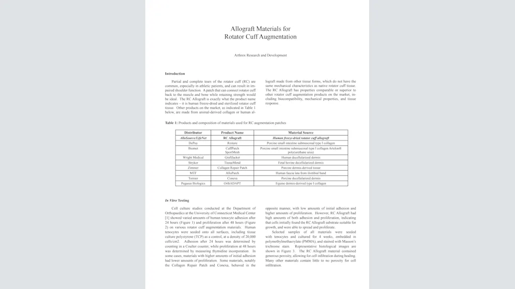 Allograft Materials for Rotator Cuff Augmentation