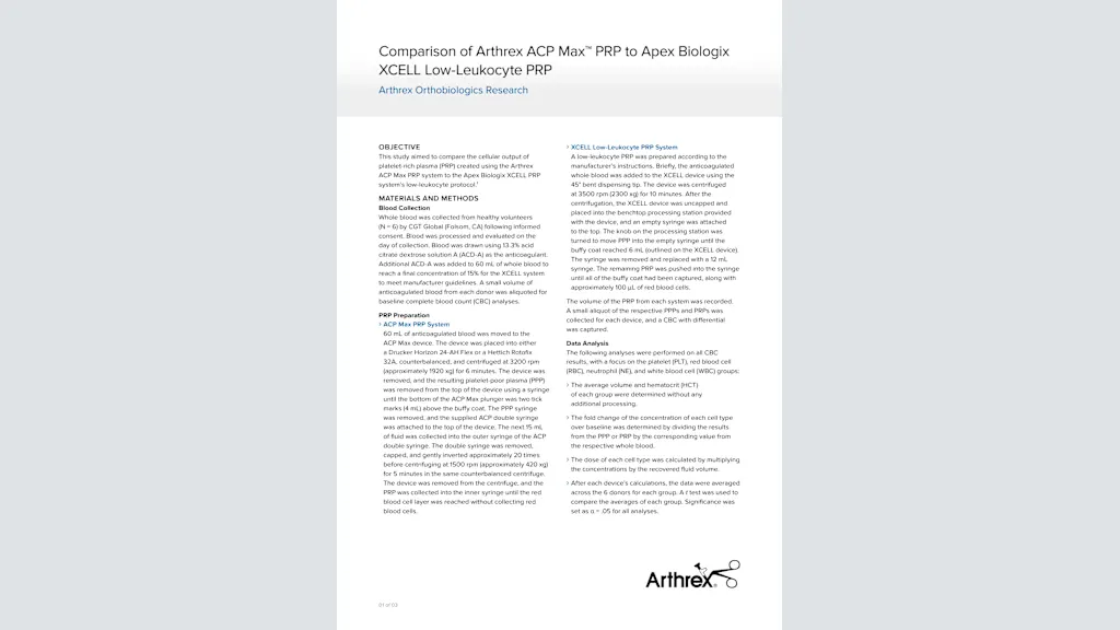 Comparison of Arthrex ACP Max™ PRP to Apex Biologix XCELL Low-Leukocyte PRP