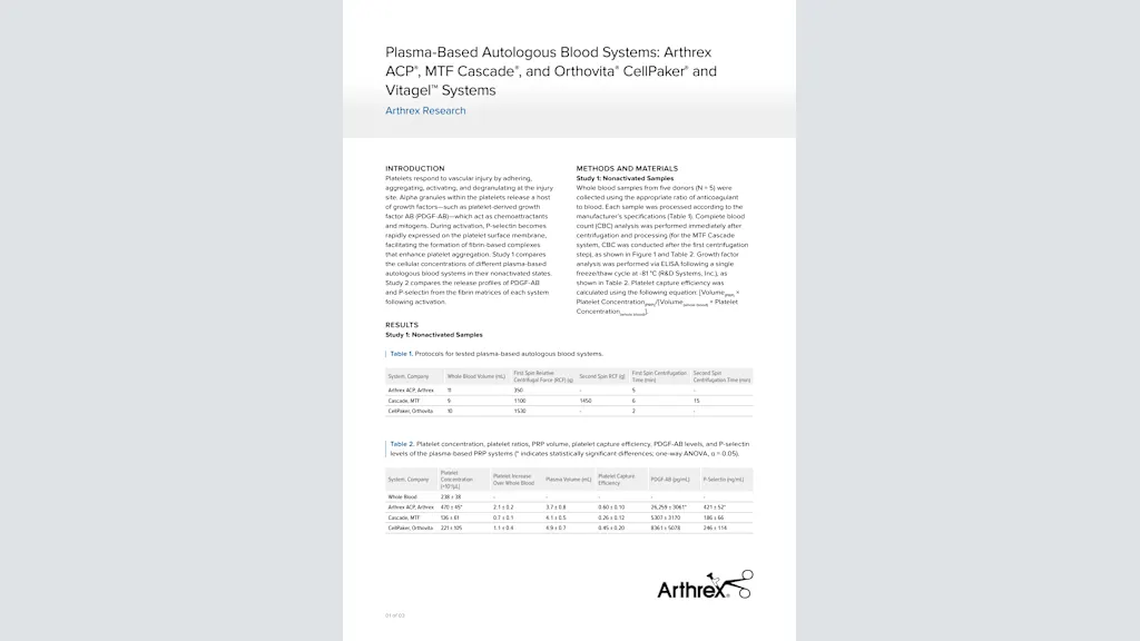 Plasma-Based Autologous Blood Systems: Arthrex ACP® , MTF Cascade® , and Orthovita®  CellPaker®  and Vitagel™ Systems