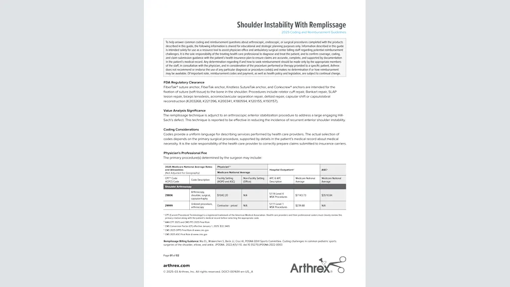 Shoulder Instability With Remplissage 2025 Coding and Reimbursement Guidelines