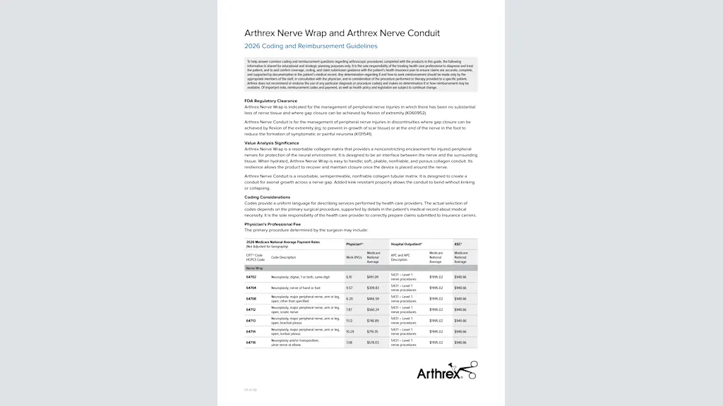 Arthrex - Arthrex Nerve Wrap and Arthrex Nerve Conduit