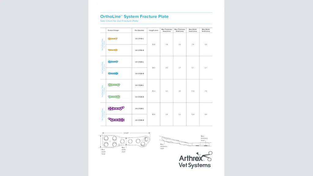 OrthoLine™ System Fracture Plate