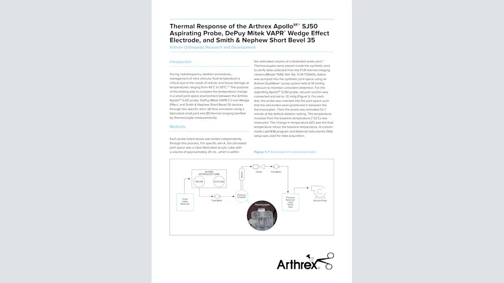 Thermal Response of the Arthrex Apollo<sup>RF®</sup> SJ50 Aspirating Probe, DePuy Mitek VAPR® Wedge Effect Electrode, and Smith & Nephew Short Bevel 35
