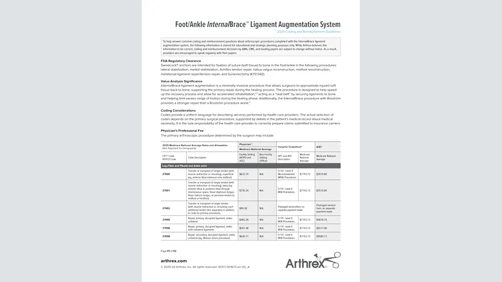 Foot/Ankle InternalBrace™ Ligament Augmentation System - 2025 Coding and Reimbursement Guidelines