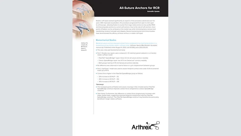 All-Suture Anchors for RCR