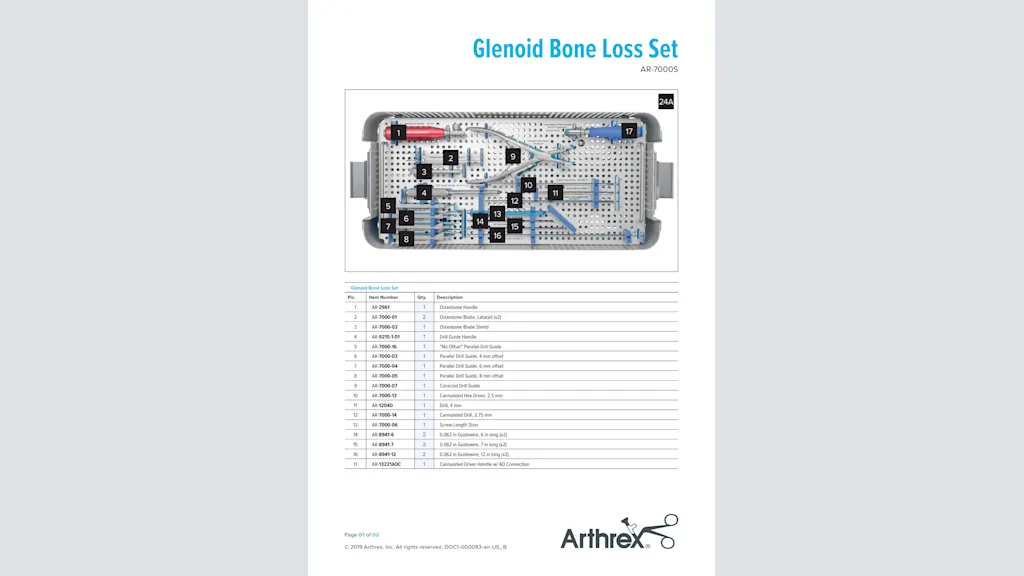 Glenoid Bone Loss Set (AR-7000S)