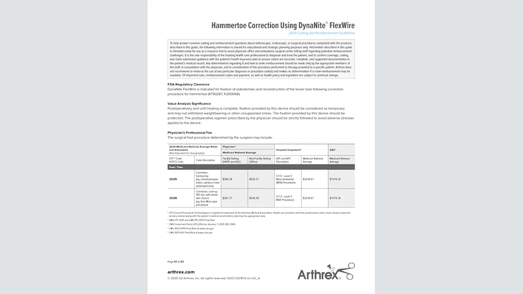 Hammertoe Correction Using DynaNite® FlexWire - 2025 Coding and Reimbursement Guidelines