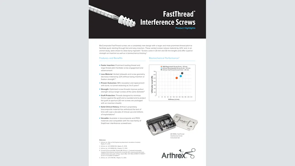 FastThread™  Interference Screws