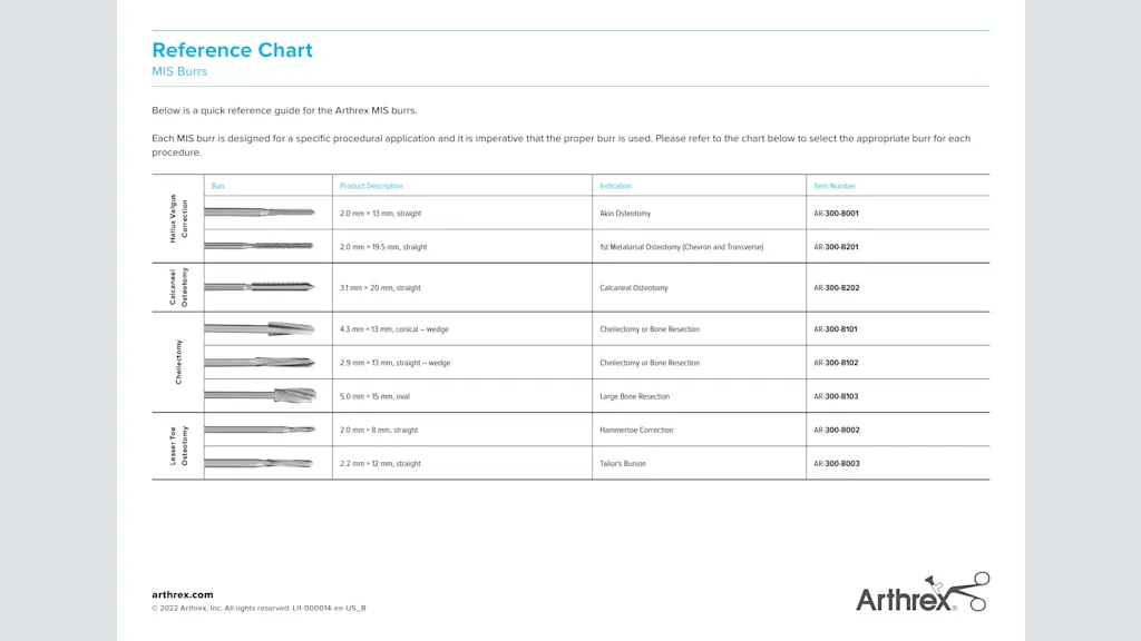 Reference Chart MIS Burrs