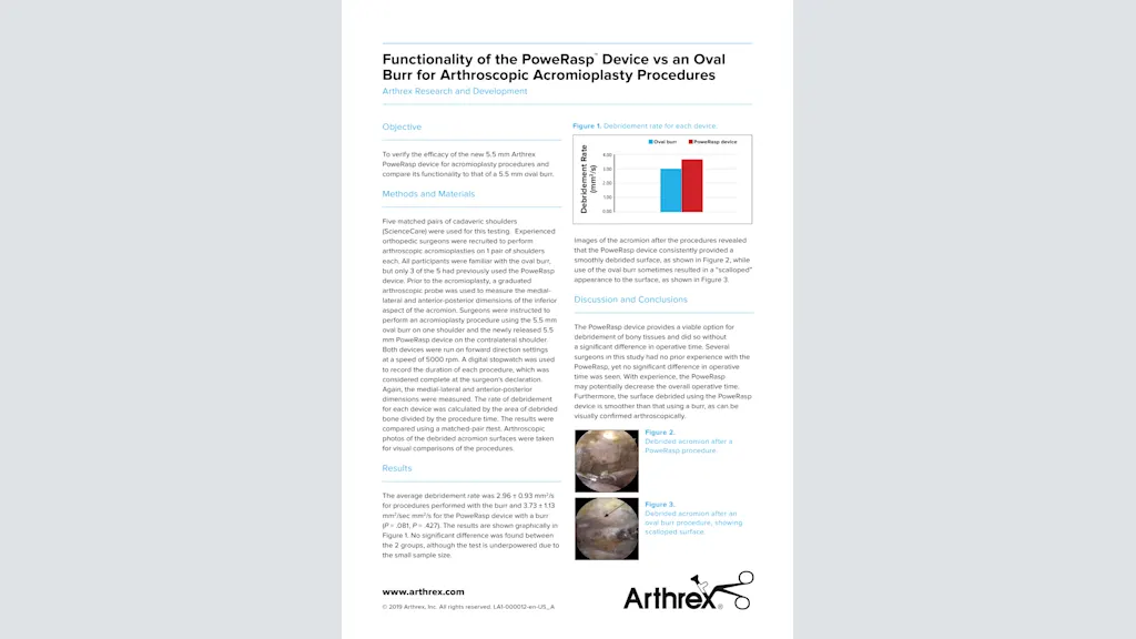 Functionality of the PoweRasp™ Device vs an Oval Burr for Arthroscopic Acromioplasty Procedures